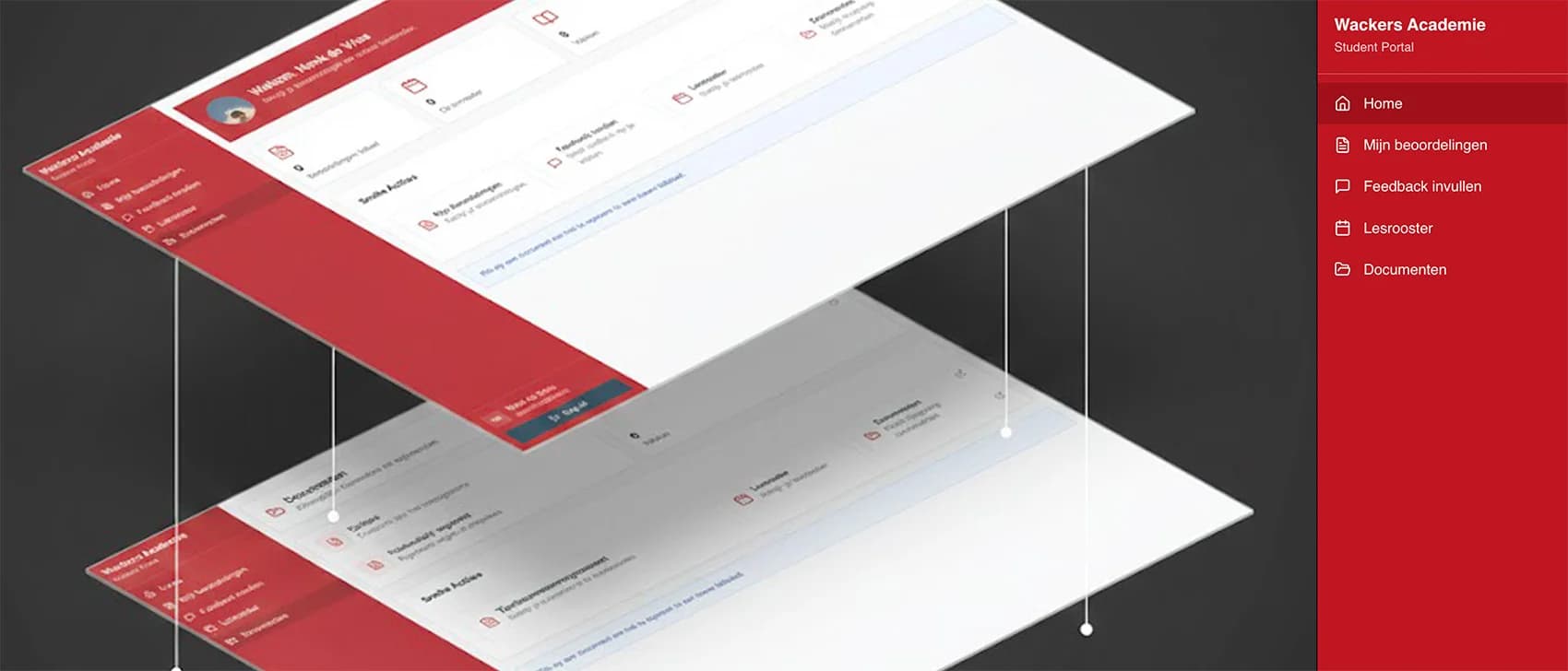 Wackers Academie - Afbeelding 2