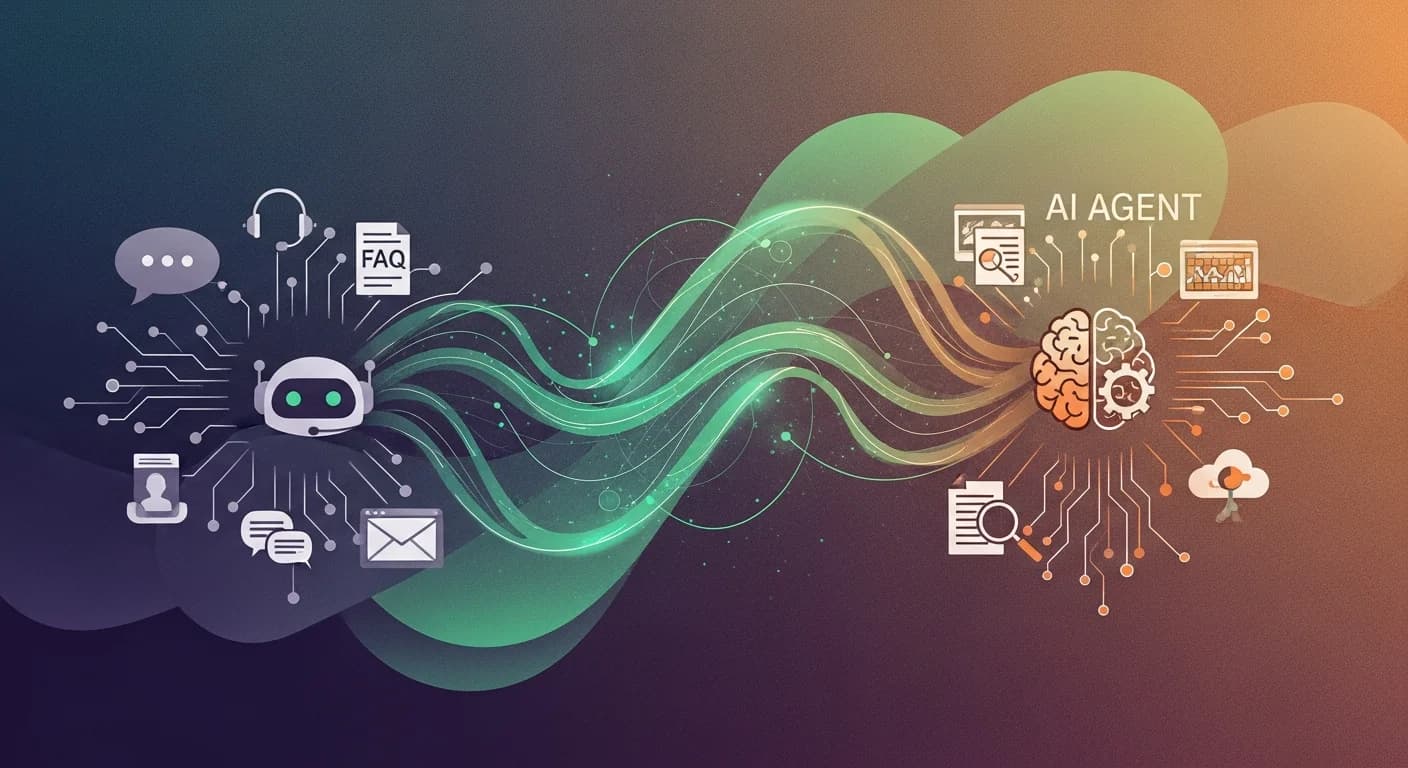 Ai chatbot vs ai agent: wat is het verschil en wat past bij jouw bedrijf?