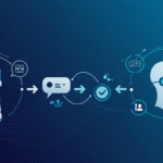 conversational AI klantenservice ©greencreatives (ai agency amsterdam)