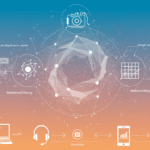 multimodal AI business applicaties ©greencreatives (ai agency amsterdam)